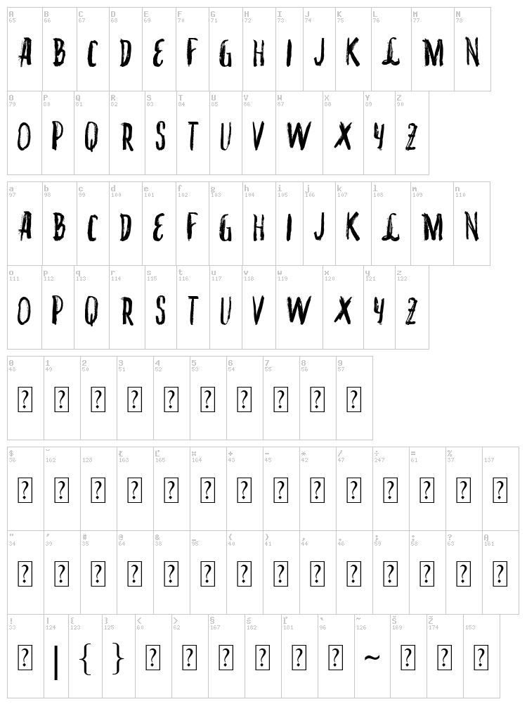 VTKS Inked font map